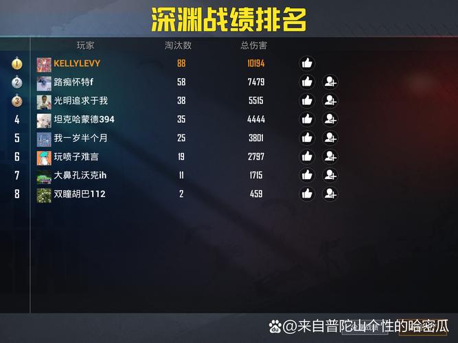 绝地求生的赛季怎么算？绝地求生里面的赛季积分怎么算的啊