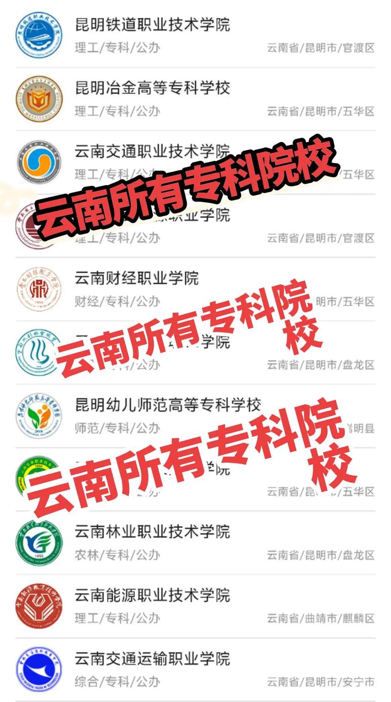 云南大学是一本院校还是二本院校?云南大学是不是一本