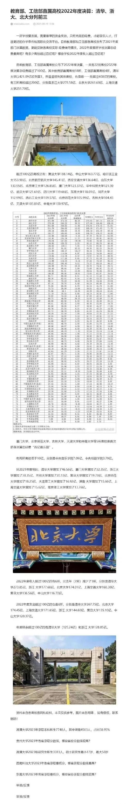 清华公费留学有多难？清华大学每年公费留学多少人