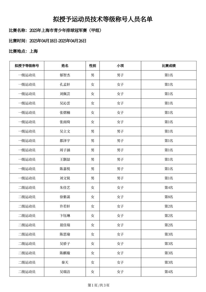 排球每局比赛暂停?排球比赛中每局比赛暂停次数