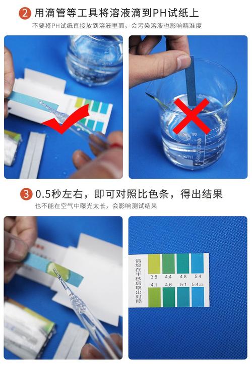 微量溶液的ph怎么测试？微量液体测ph
