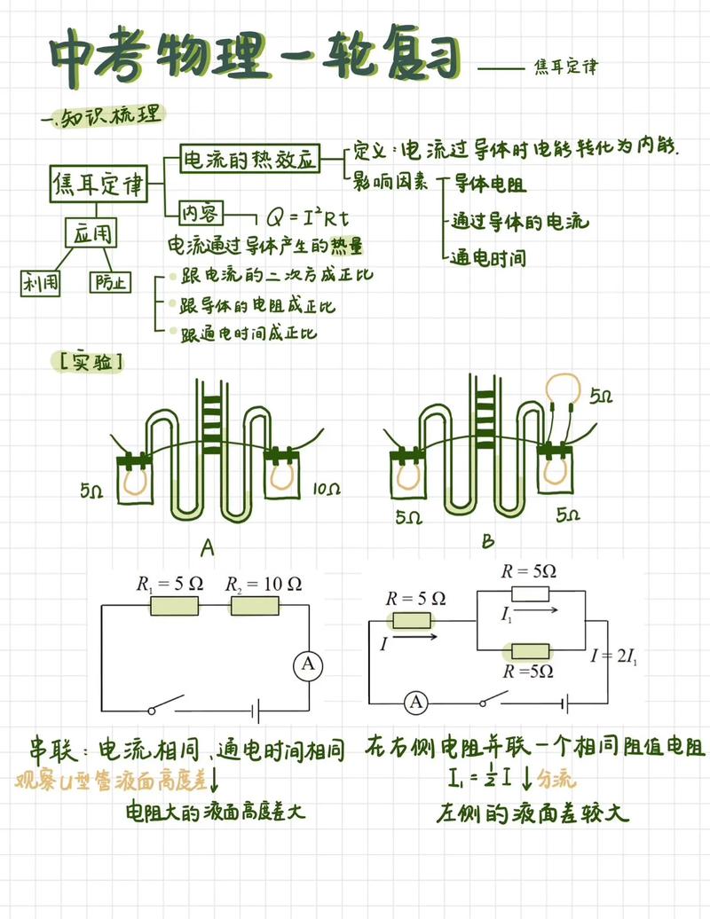 欧姆定律和焦耳定律有什么区别？欧姆定律和焦耳定律有什么区别呢