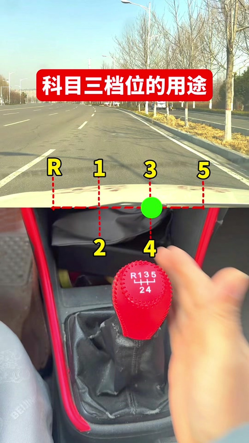 科目考试中wat是什么意思?驾照全科目考试是什么意思