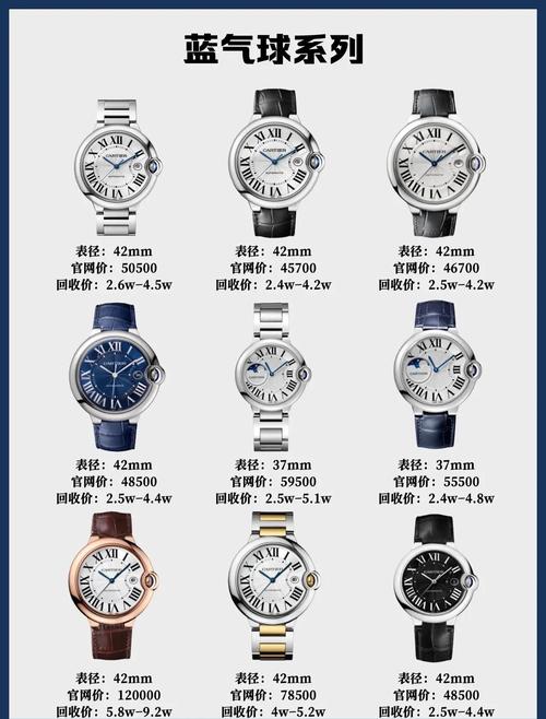 卡地亚手表怎么样调日期和时间?卡地亚的表怎么调整时间