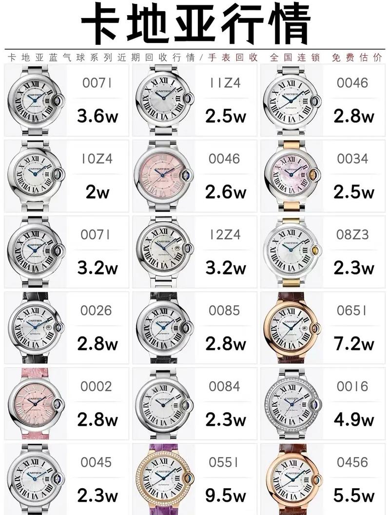 卡地亚手表怎么样调日期和时间?卡地亚的表怎么调整时间