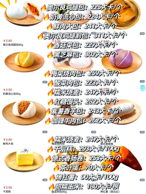 用烤箱热包子需要多长时间??烤箱热包子多少度多长时间