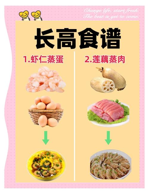 吃什么可以帮助骨骼生长?吃什么能促使骨骼快速生长