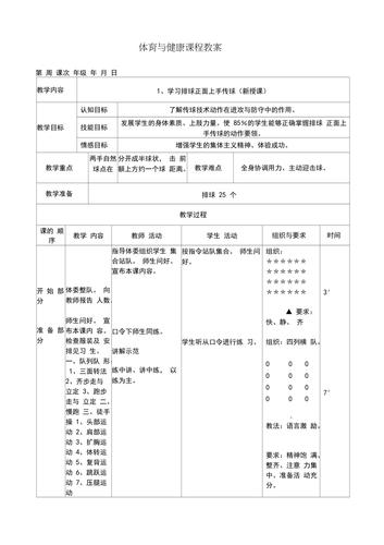 排球正面双手传球的训练方法？排球正面双手传球动作技术分析