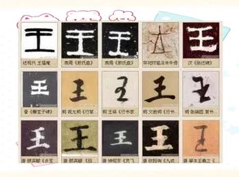 口和王组合成什么字?口和王加起来是什么字?