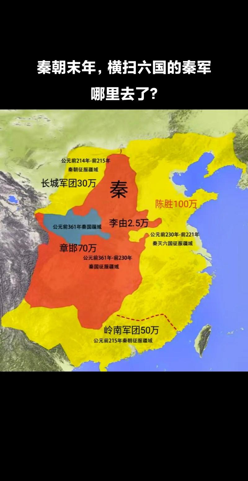 秦朝的兵力分布图？秦朝的总兵力