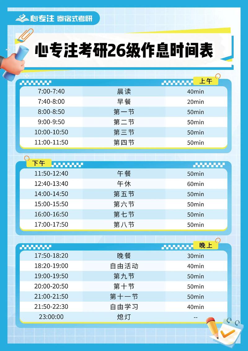 考研时间每科安排表？考研各科考试具体时间