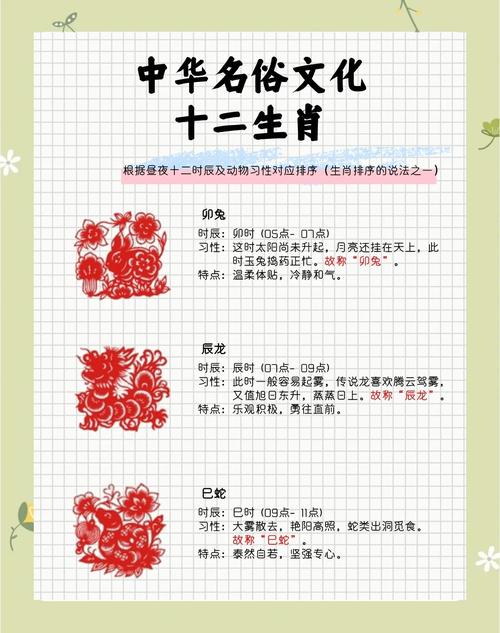 千古流传的意思是什么？千古流传是什么生肖