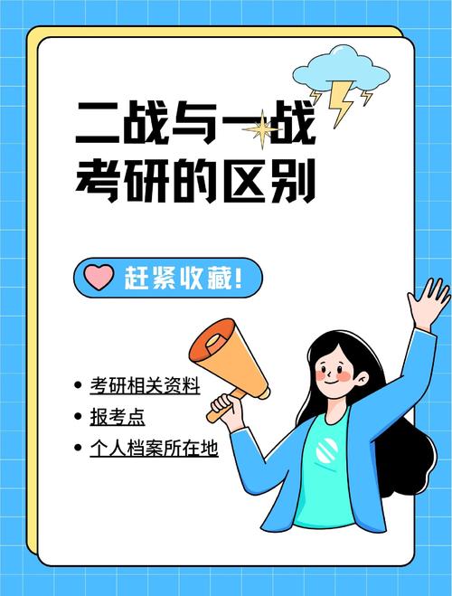 考研二战需要签三方吗？考研二战需要签就业协议吗