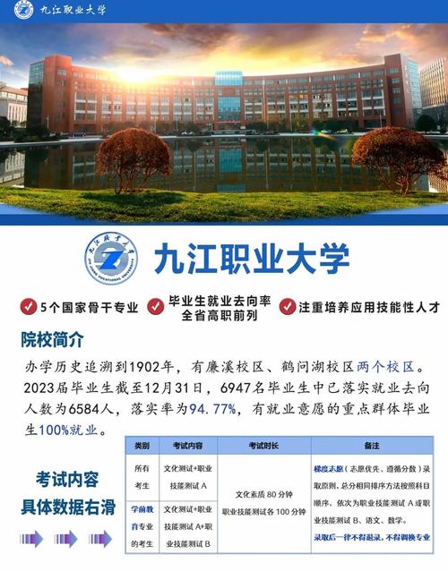 九江有哪些职业技术学校？九江有哪些职业高中学校