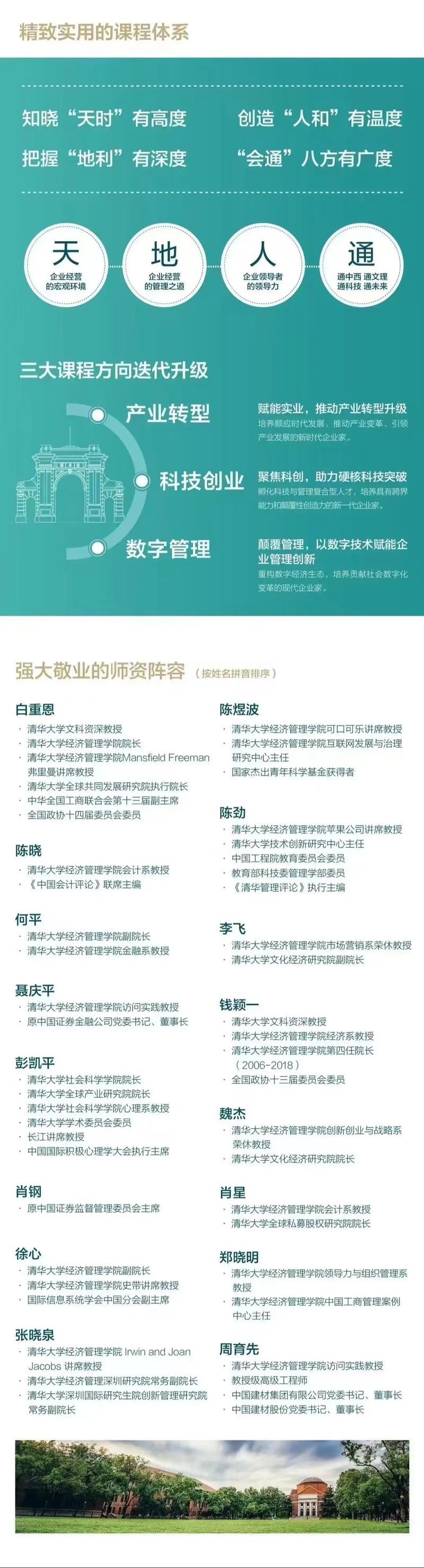 清华大学经管学院有哪些系？清华大学经管专业怎么样