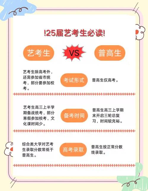 普通高考生和艺考生有什么不同？普通高考与艺术生高考区别