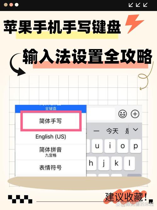 苹果4s的手写怎么设置？苹果4s怎么手写输入