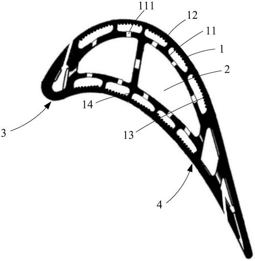 涡轮叶片的两种基本形式？涡轮叶片的两种基本形式是什么
