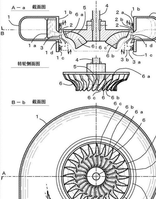 涡轮叶片的两种基本形式？涡轮叶片的两种基本形式是什么
