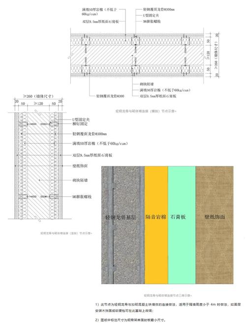 隔墙轻钢龙骨的安装工艺流程？隔墙轻钢龙骨的安装工艺流程图