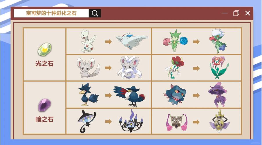 口袋妖怪石板好还是香炉好？口袋妖怪oras石板