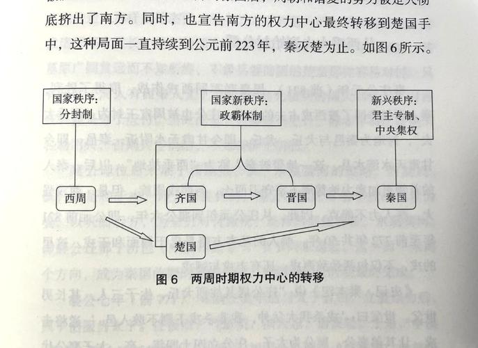 郡县制和行省制的根本区别？郡县制和行省制的优劣
