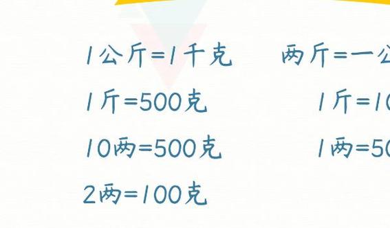 钱与克怎么换算一两等于多少钱？1钱等于多少克多少两