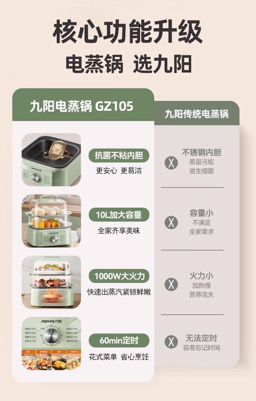 九阳电饭锅蒸煮功能？九阳电饭锅蒸煮功能多少时间