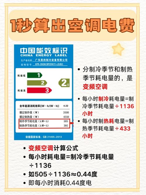 空调没有雪种会不会更耗电？空调没雪种是不是用电量会多一点