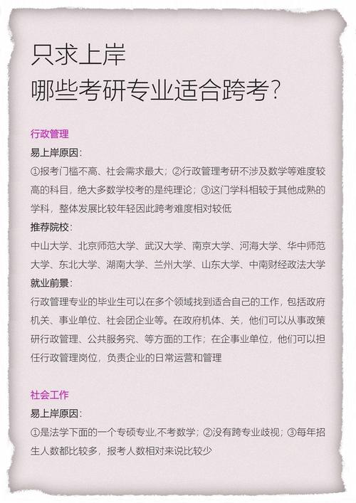 考研专业必须对口吗？研究生报考需要专业对口吗