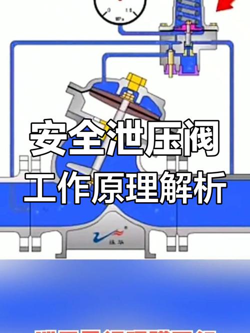 燃油泄压阀怎么看坏了？燃油泄压阀工作原理