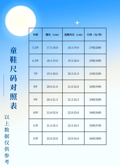 小孩脚长16厘米穿多大的鞋子？小孩子脚长16厘米穿多少码