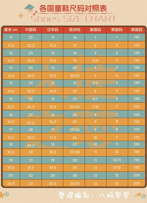 小孩脚长16厘米穿多大的鞋子？小孩子脚长16厘米穿多少码
