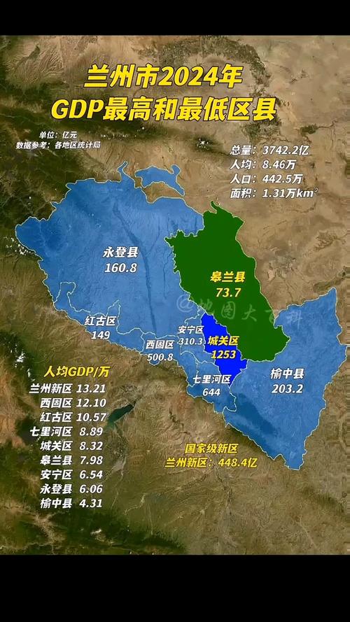 兰州的县城都有哪些？兰州有那些县