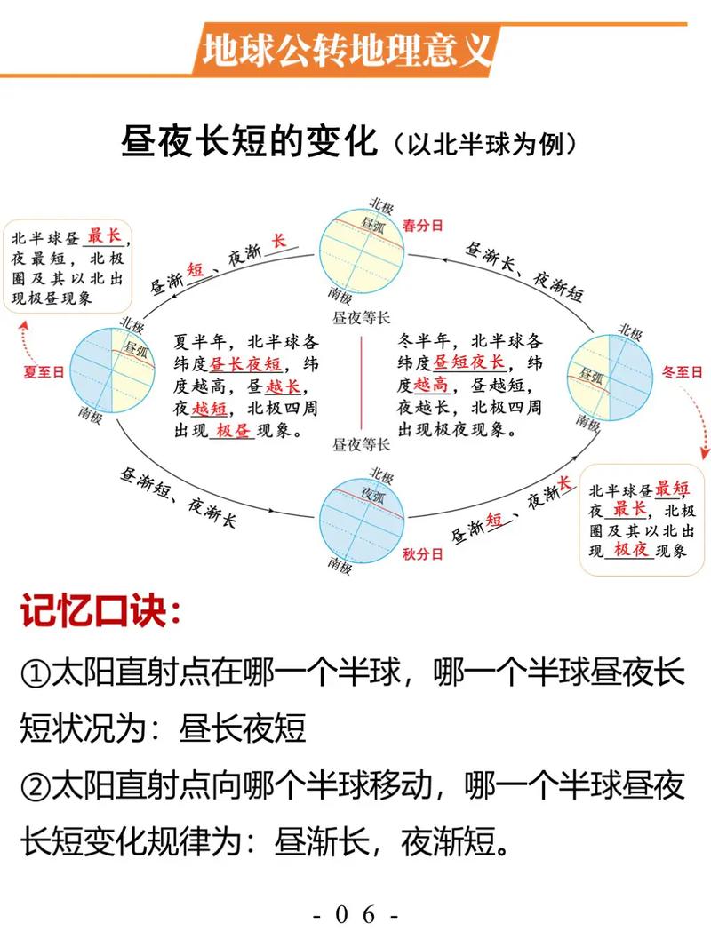 请问距地球多远能看到地球全貌呢？离地球多远可以看到地球转动