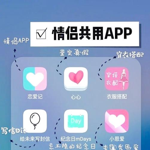 情侣纪念日子的app？情侣之间用来纪念日的app
