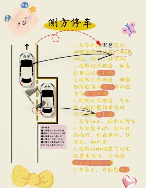科目二考完后停车停到什么地方啊扣分吗？科二考完停车步骤先后顺序