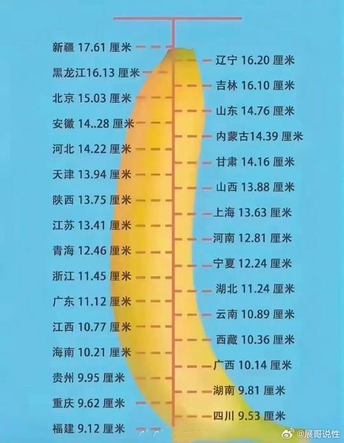 七十厘米等于几厘米加十五厘米？七十厘米加五十厘米等于多少分