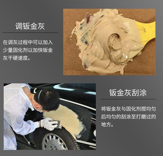 汽车原子灰可以刮多厚？汽车原子灰能补墙吗