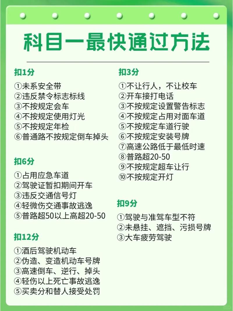考驾照科目一几分才算考过？考驾照科目一几分及格