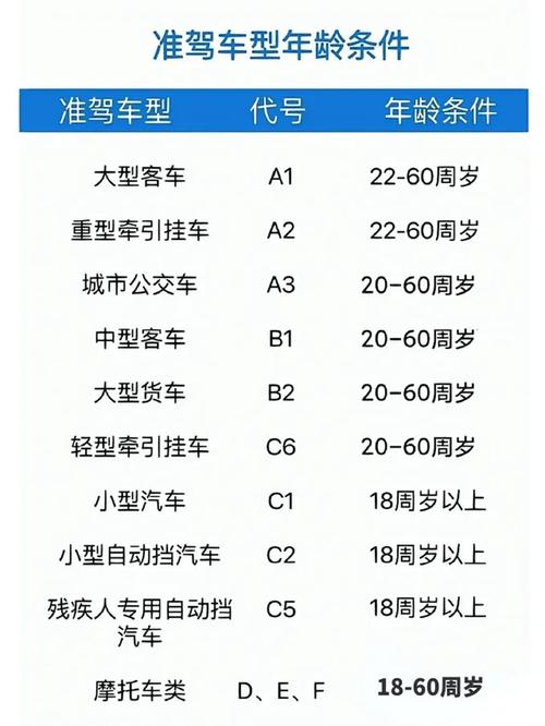 考驾照科目一几分才算考过？考驾照科目一几分及格