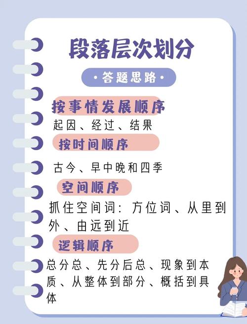 空间顺序什么意思例句？空间顺序有什么作用?