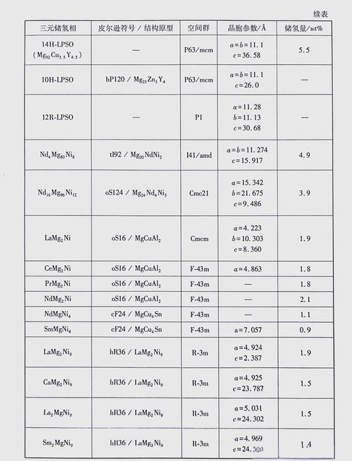 氢氧化镁的物理性质有哪些？氢氧化镁显什么性