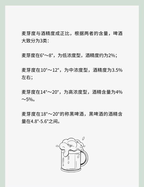 酒精度3.8%vol？酒精度38%vol未成年可以喝吗