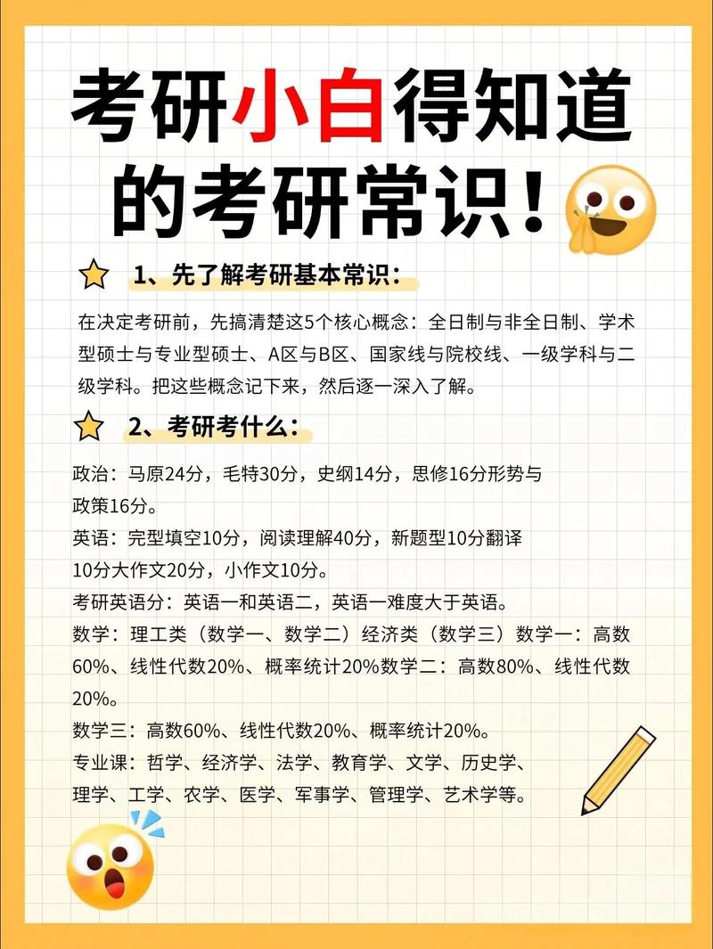 考研注意事项必看？考研注意啥