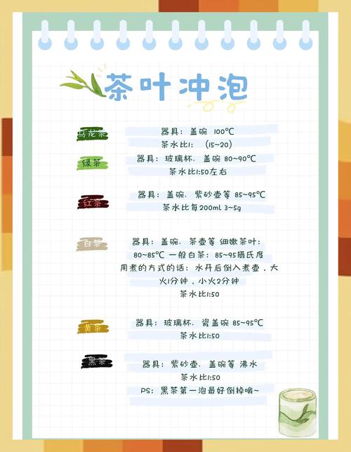 茶叶水可以用来泡面吗？茶叶水能不能泡泡面