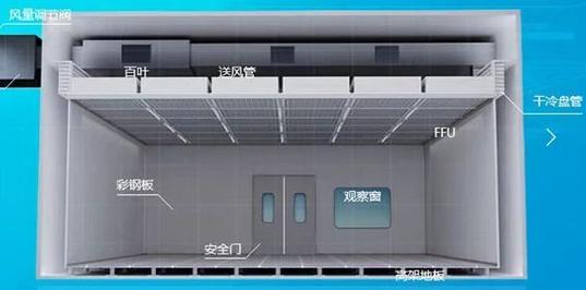 空调管路系统设计主要原则有哪些内容？空调管道设计规范