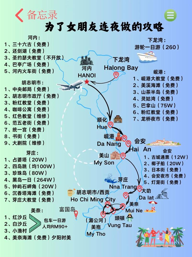 热门境外旅游线路？境外旅游景点