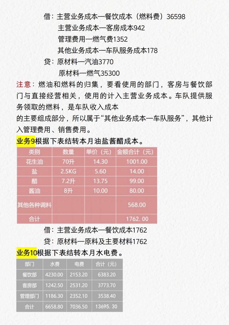 酒店会计科目明细？酒店会计科目明细怎么写