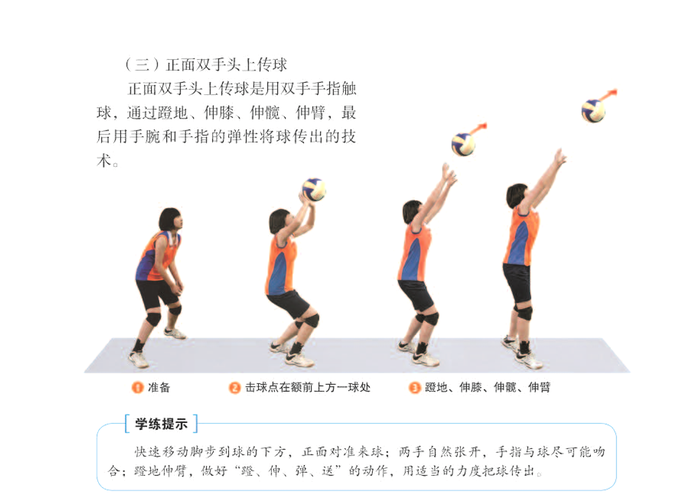 排球的传球动作有哪三种方式？排球传球动作有哪些